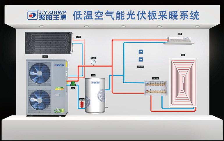 煤改電空氣能光伏采暖