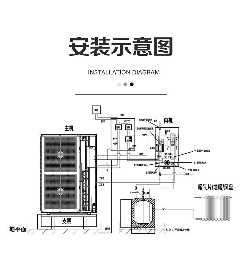 變頻采暖空氣能