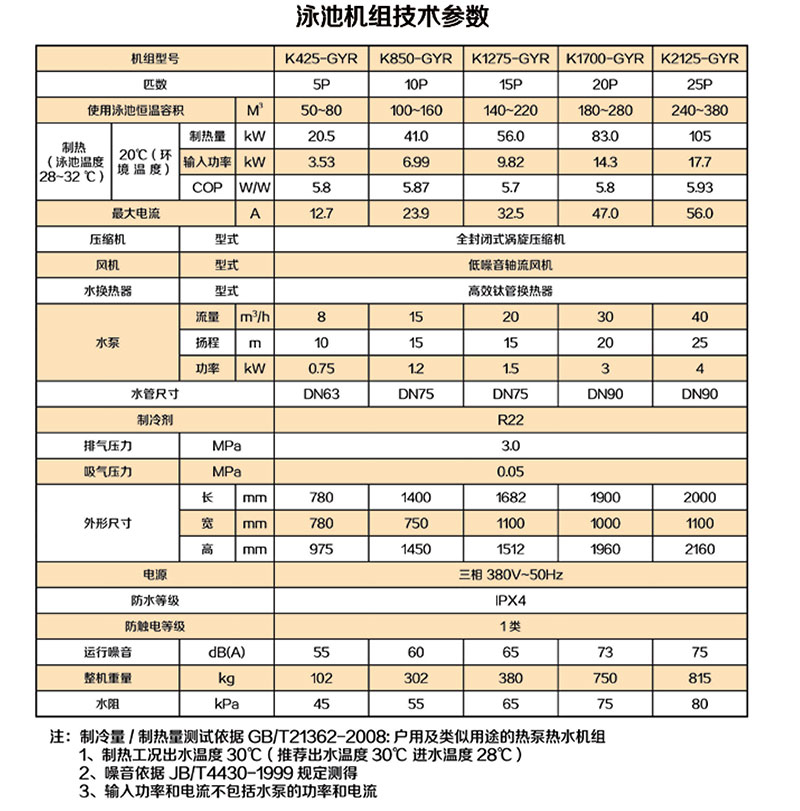 聚陽空氣能泳池熱泵機組