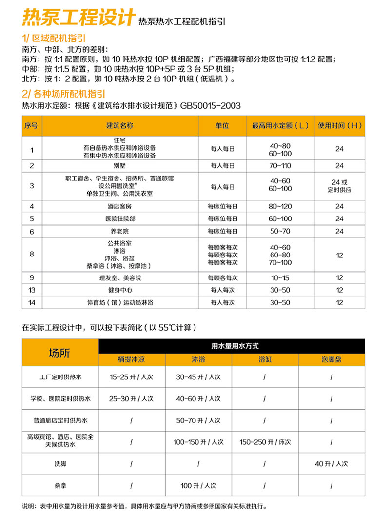 常溫空氣能源熱泵熱水機組