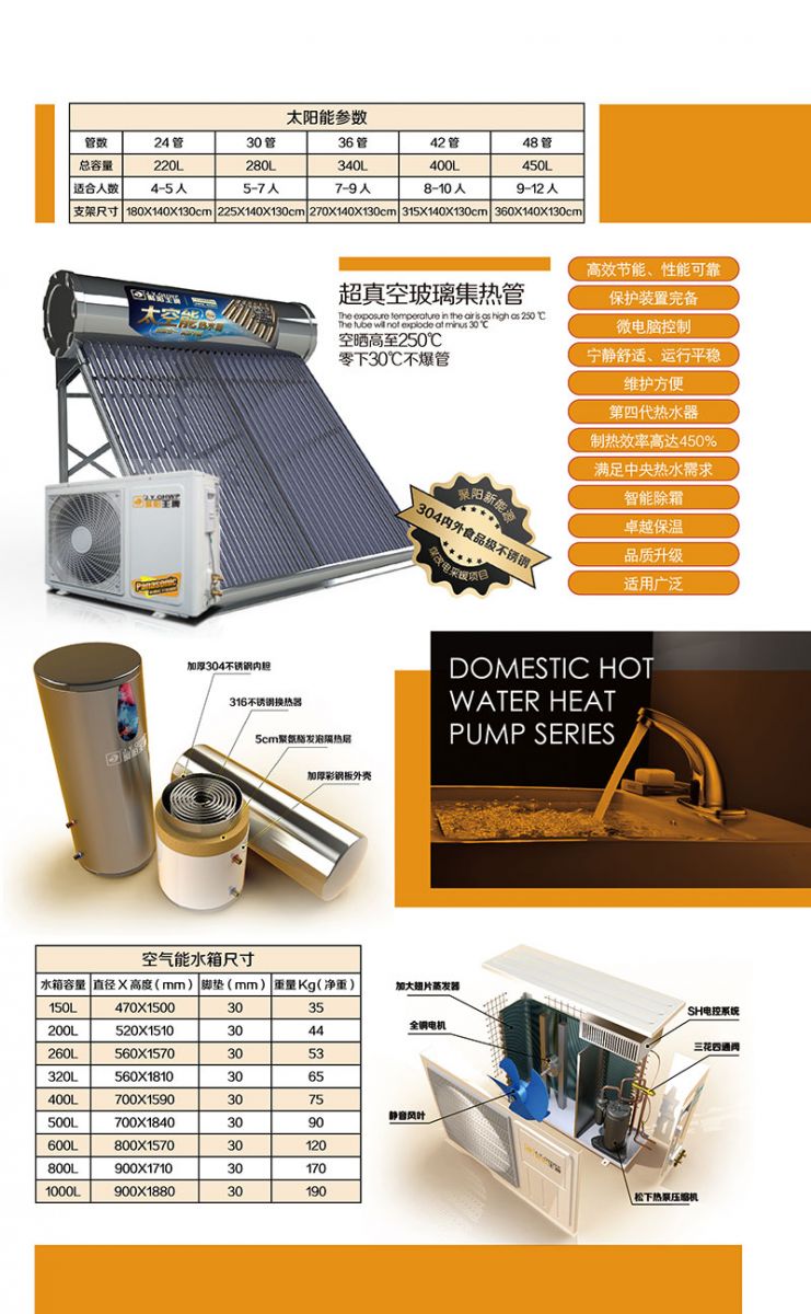 家用空氣能熱水器