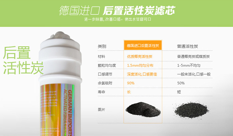 凈水器安裝