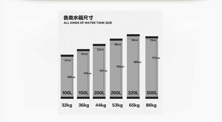 3D空氣能熱水器
