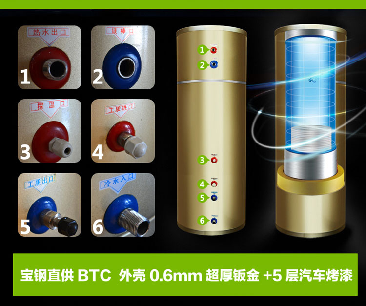 小區空氣能熱水工程